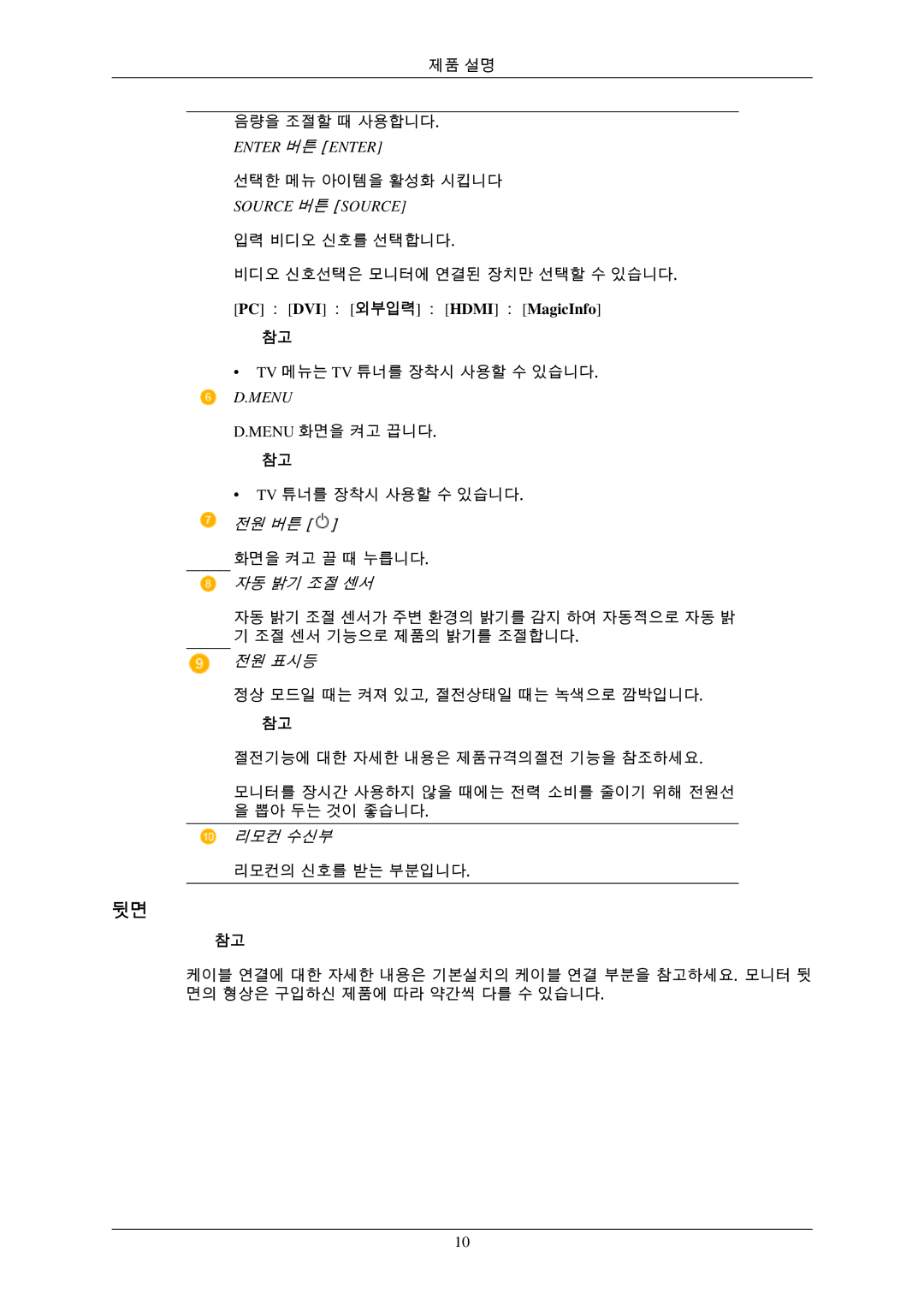 Samsung BN59-00793D-00 manual PC → DVI → 외부입력 → Hdmi → MagicInfo 