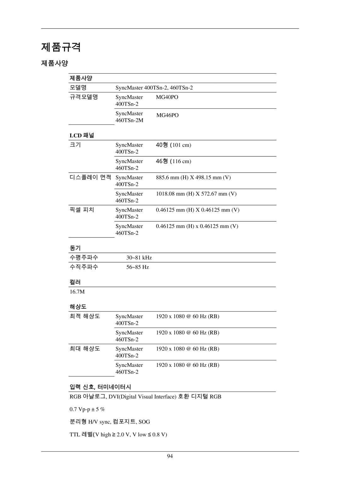 Samsung BN59-00793D-00 manual 제품사양, 해상도, 입력 신호, 터미네이터시 