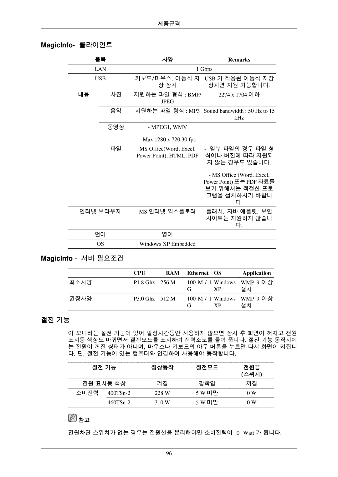 Samsung BN59-00793D-00 manual MagicInfo- 클라이언트, MagicInfo 서버 필요조건, 절전 기능 정상동작 절전모드 전원끔 스위치 