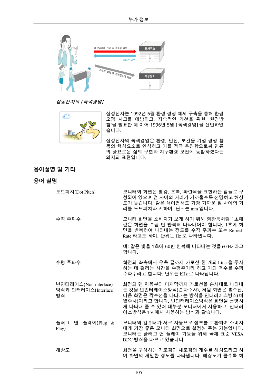 Samsung BN59-00793D-00 manual 용어설명 및 기타 용어 설명, 도트피치Dot Pitch, Play, 105 