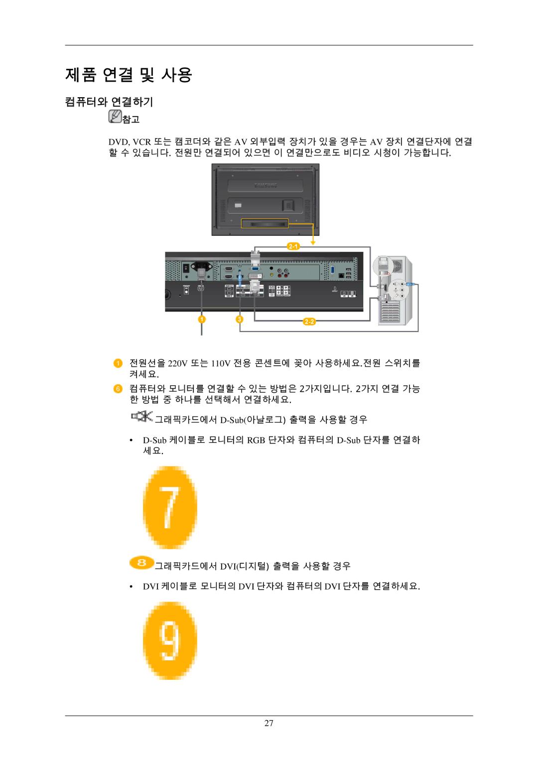 Samsung BN59-00793D-00 manual 제품 연결 및 사용, 컴퓨터와 연결하기 