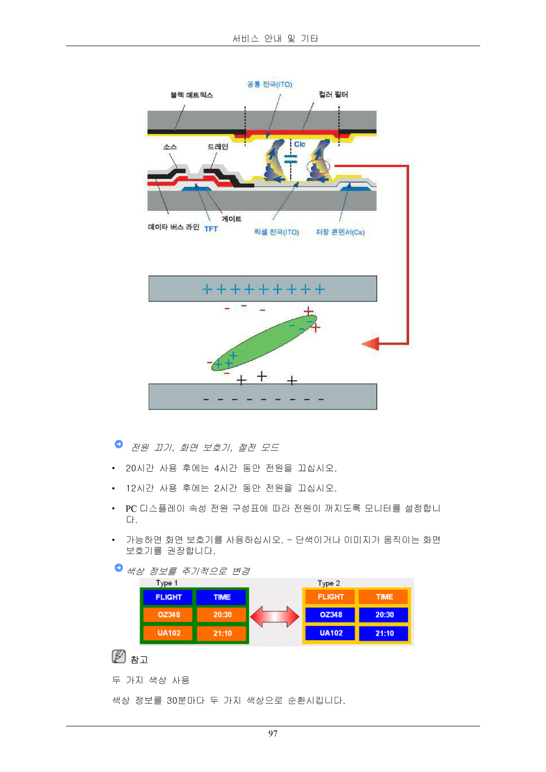 Samsung BN59-00793E-00 manual 전원 끄기, 화면 보호기, 절전 모드 