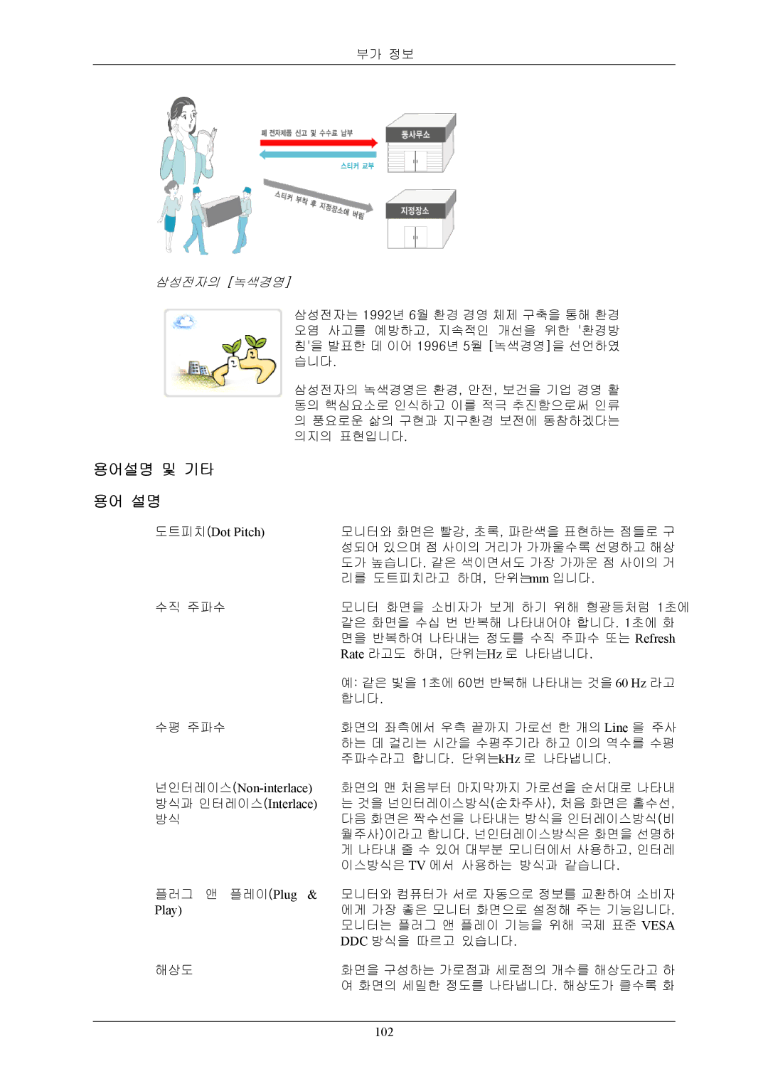 Samsung BN59-00793E-00 manual 용어설명 및 기타 용어 설명, 삼성전자의 녹색경영 