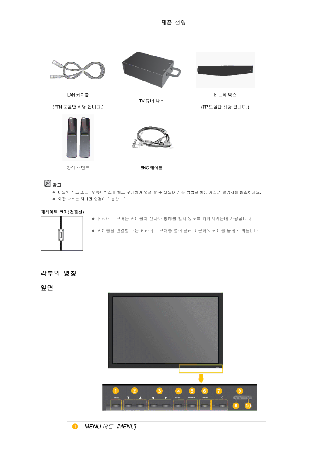 Samsung BN59-00806D-00 quick start 각부의 명칭 