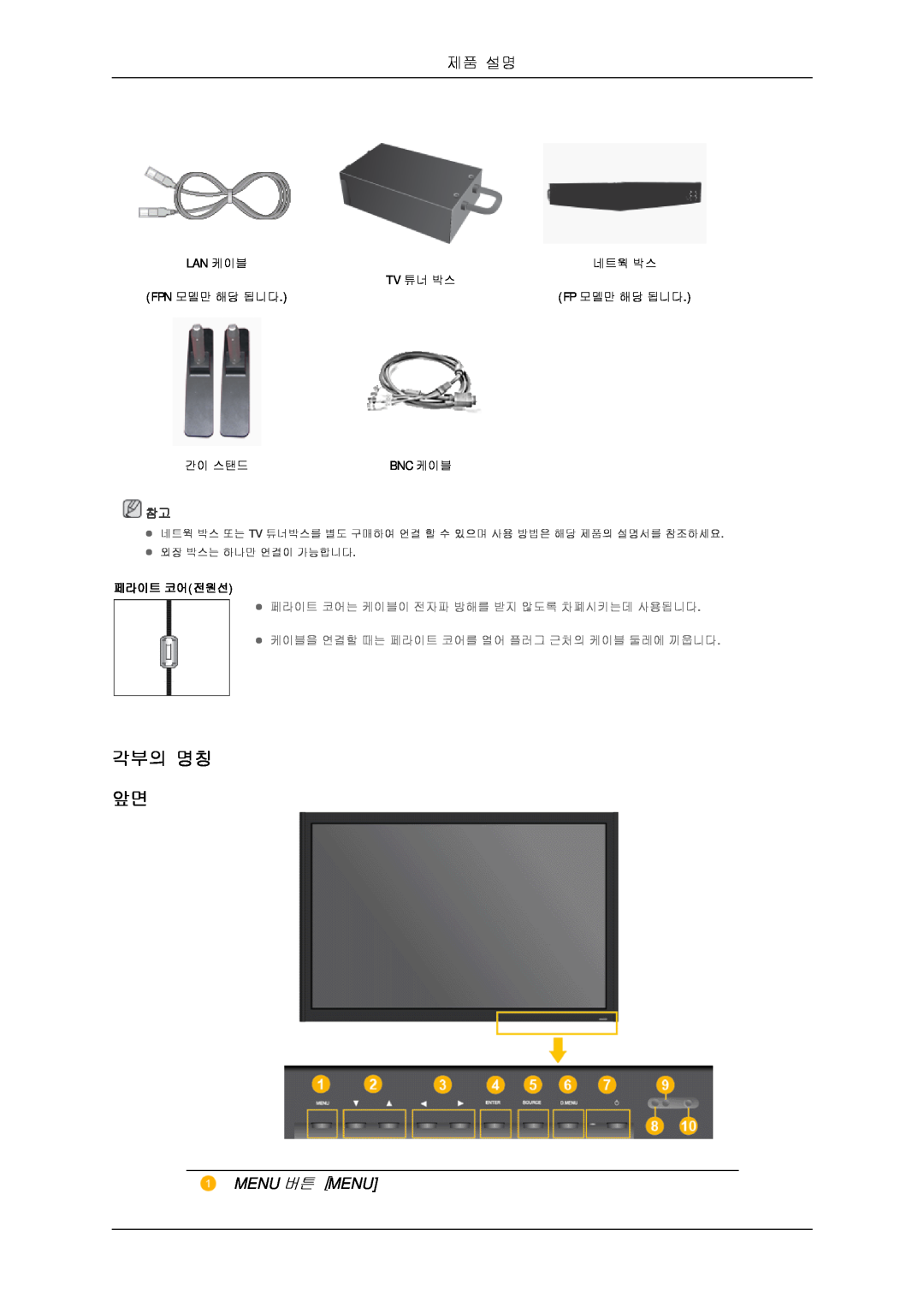 Samsung BN59-00806D-00 각부의 명칭 앞면, Lan 케이블, 네트웍 박스, Tv 튜너 박스, Fpn 모델만 해당 됩니다, Fp 모델만 해당 됩니다, 간이 스탠드, Bnc 케이블, 페라이트 코어전원선 