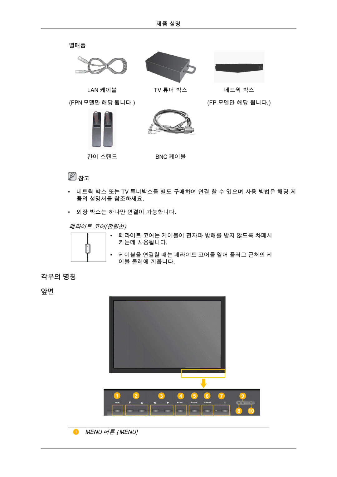 Samsung BN59-00806D-01 manual 각부의 명칭 