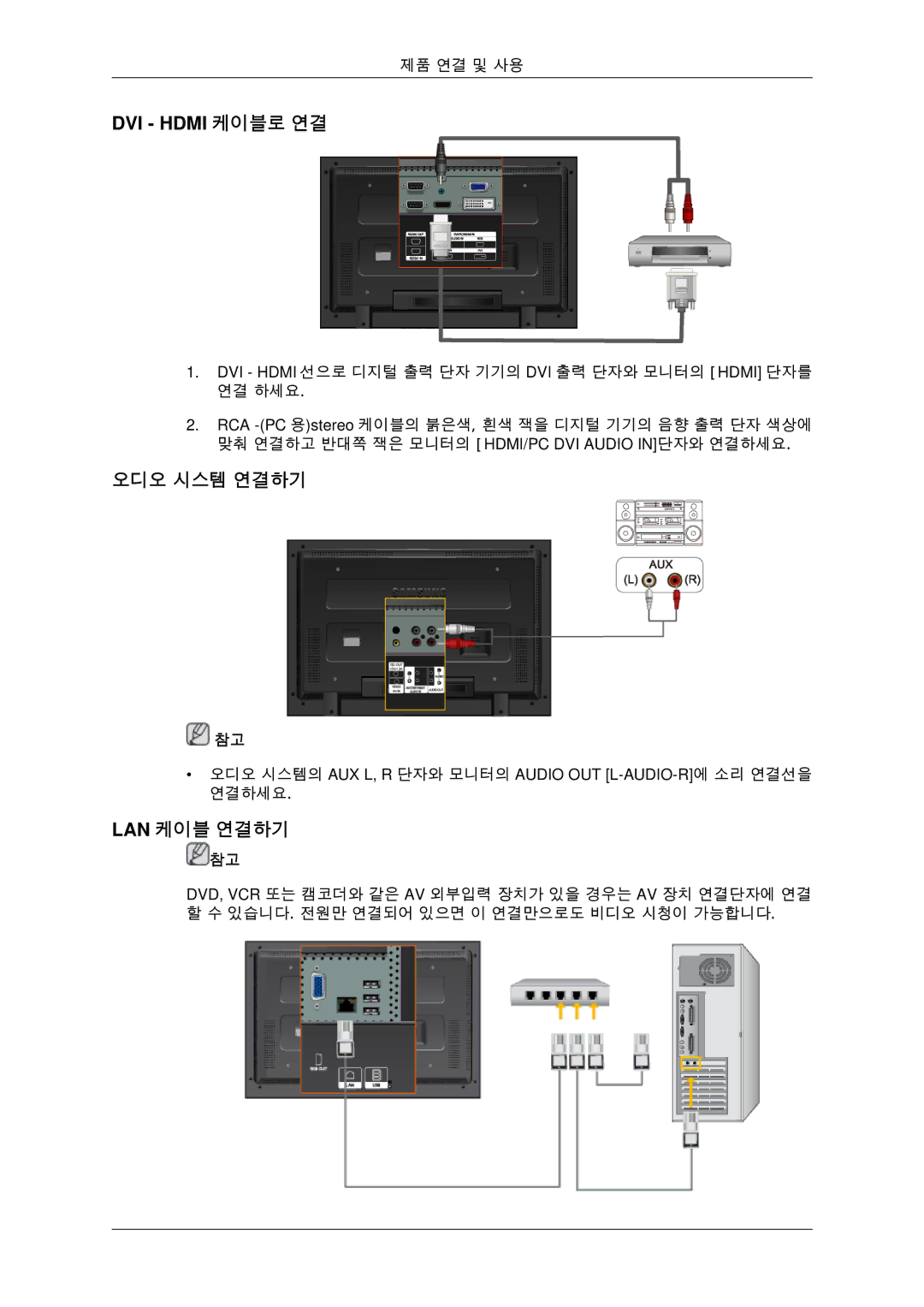 Samsung BN59-00806D-01 manual DVI Hdmi 케이블로 연결, 오디오 시스템 연결하기, Lan 케이블 연결하기 