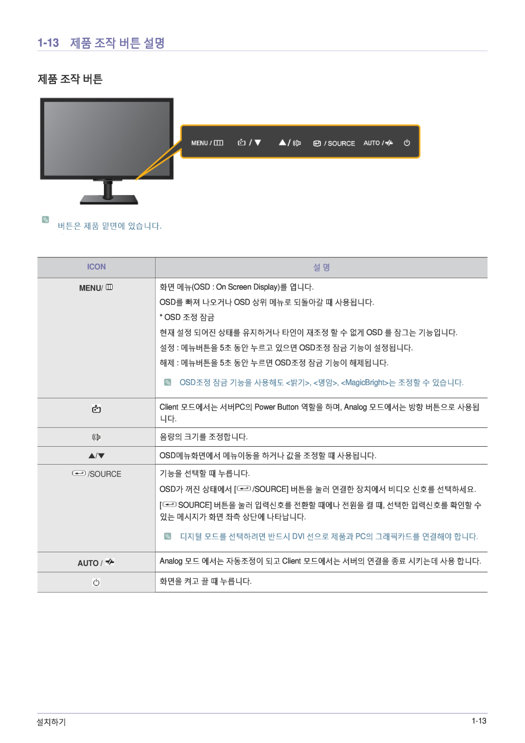 Samsung BN59-00954A_02 1-13 제품 조작 버튼 설명, 버튼은 제품 밑면에 있습니다, Icon, Menu, 화면 메뉴OSD On Screen Display를 엽니다, Osd 조정 잠금, Source 