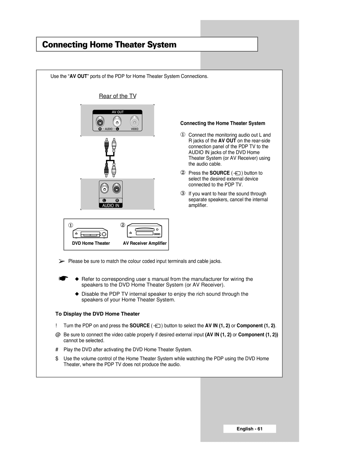 Samsung BN68-00951A-00 manual Connecting Home Theater System, Connecting the Home Theater System 