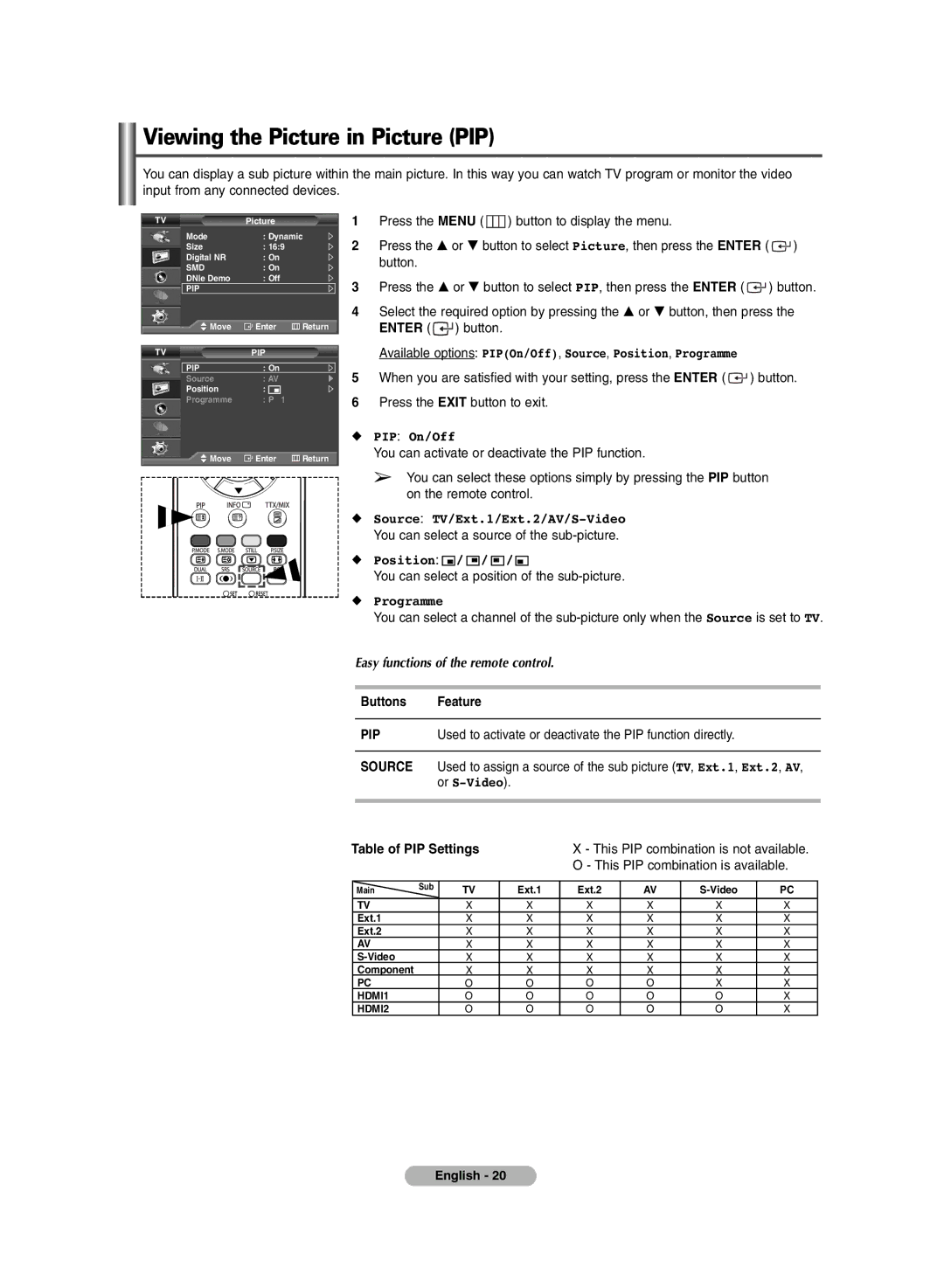 Samsung BN68-00990V-03 manual Viewing the Picture in Picture PIP, Buttons Feature, Table of PIP Settings 