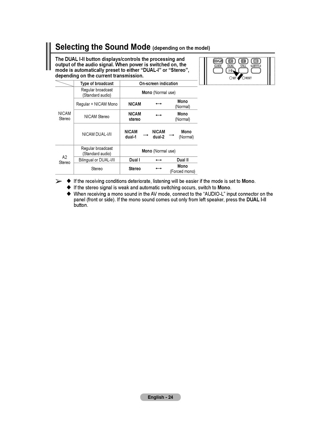 Samsung BN68-01171B-03 manual Selecting the Sound Mode depending on the model, Nicam 