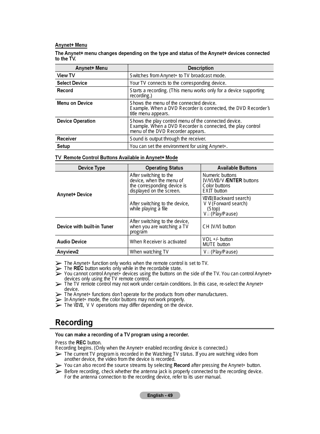 Samsung BN68-01171B-03 manual Recording 