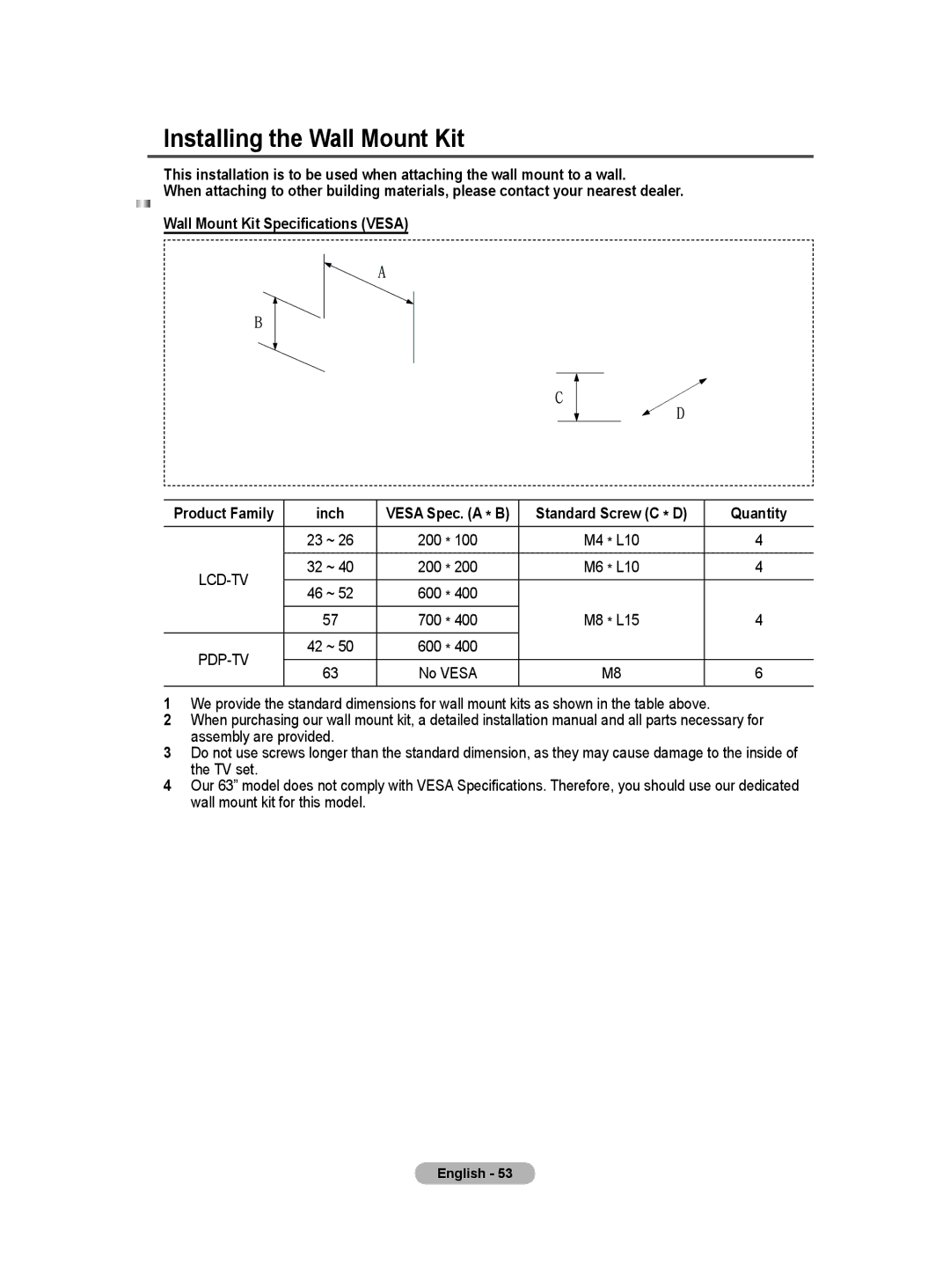 Samsung BN68-01171B-03 manual Installing the Wall Mount Kit, Inch, Quantity 