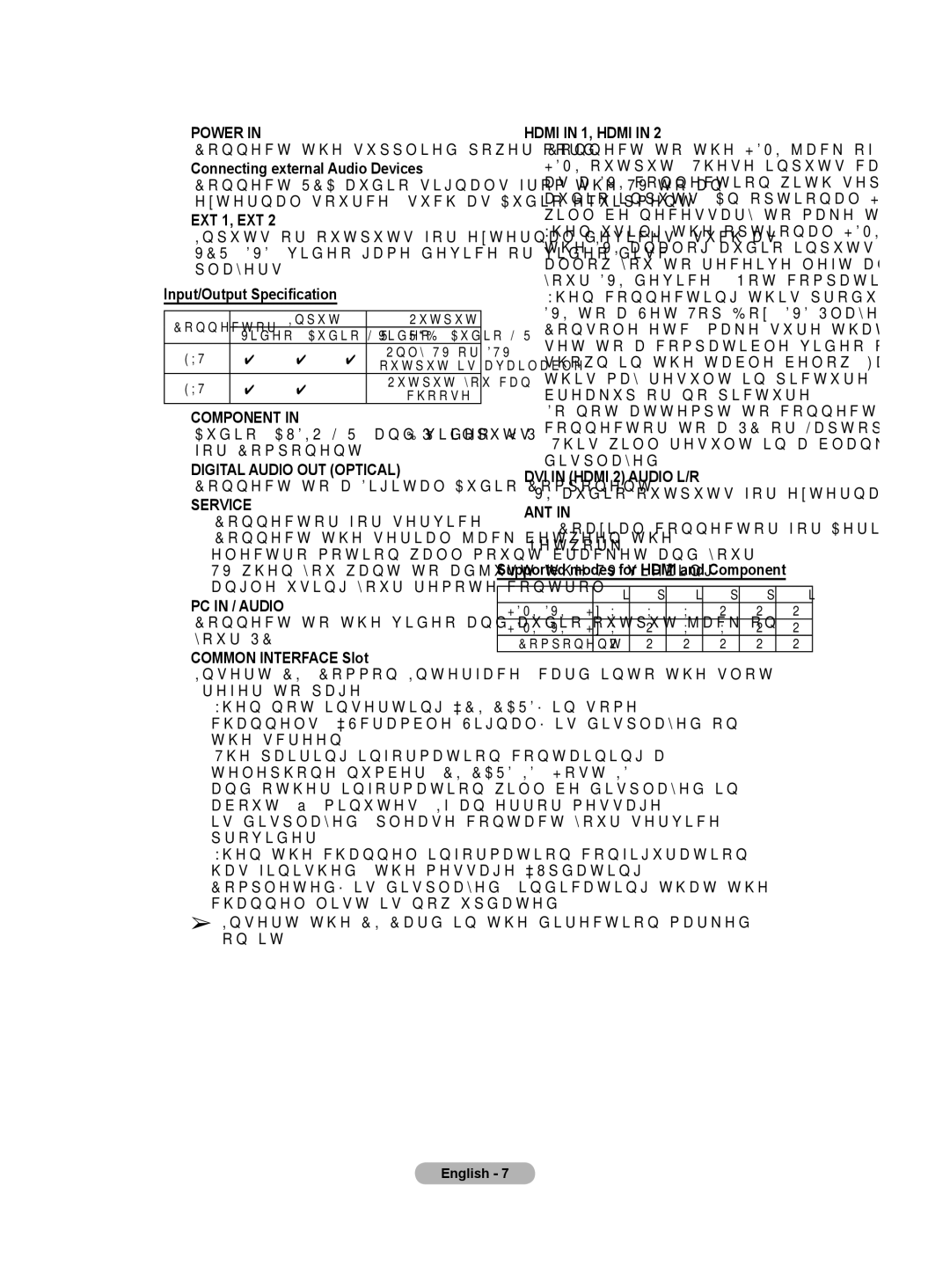 Samsung BN68-01171B-03 manual EXT 1, EXT, Input/Output Specification, Common Interface Slot 