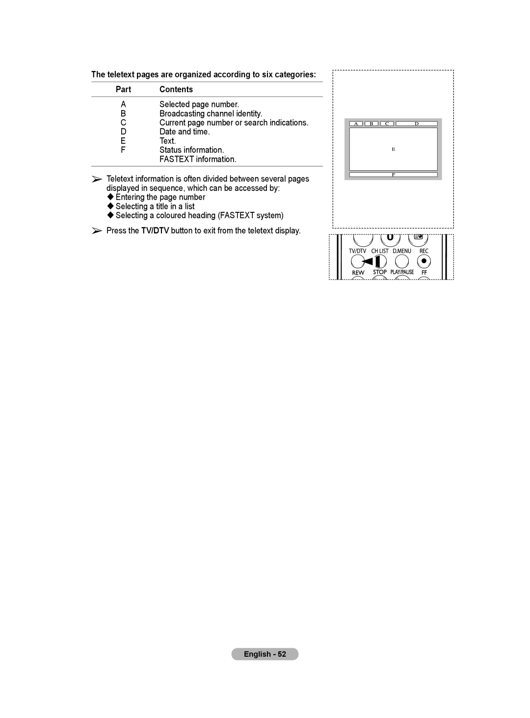 Samsung BN68-01171B-03 manual Part Contents 