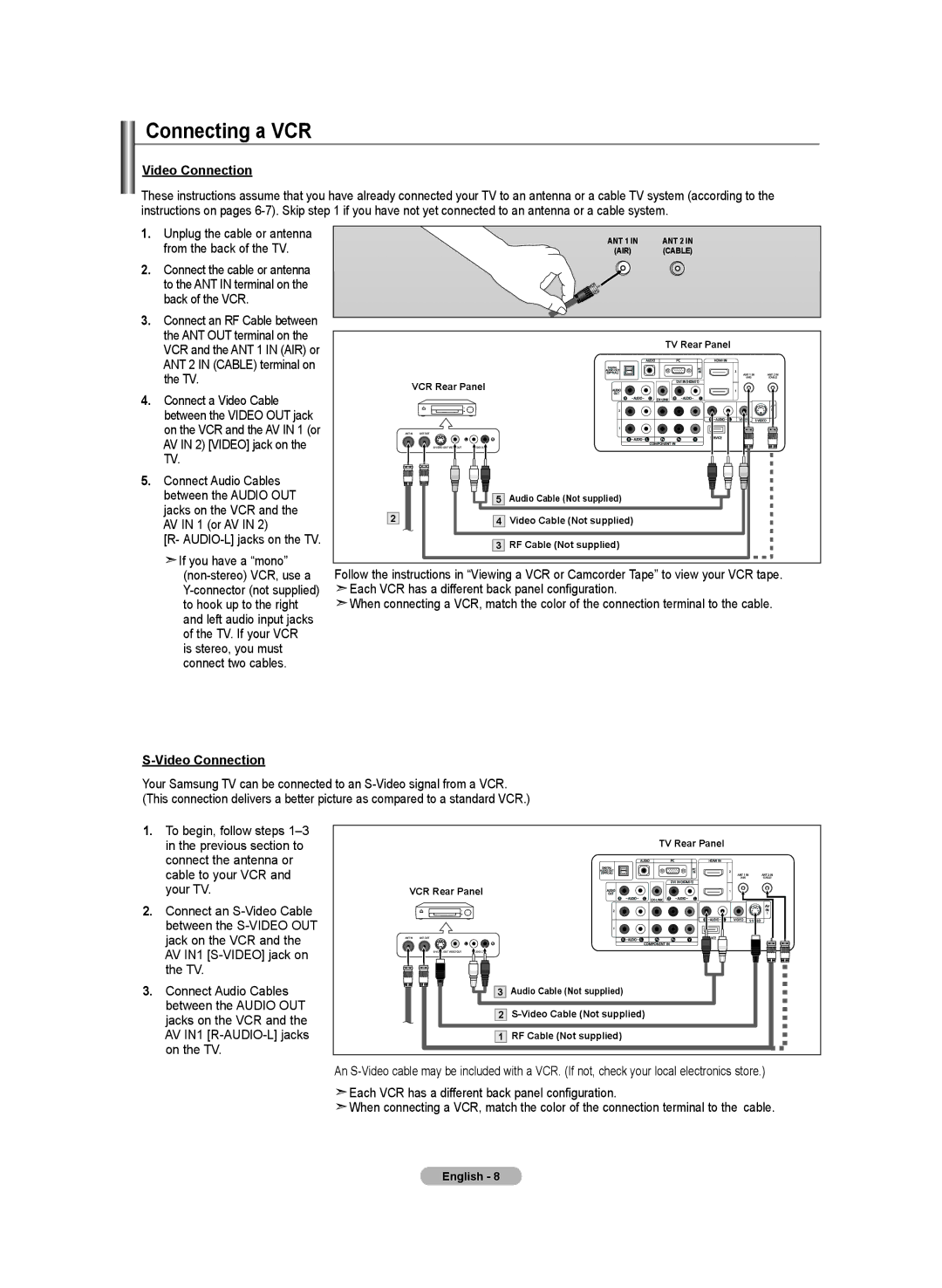 Samsung LN-T4032H, BN68-01250B-00, LN-T2332H, LN-T3732H manual Connecting a VCR, Video Connection 