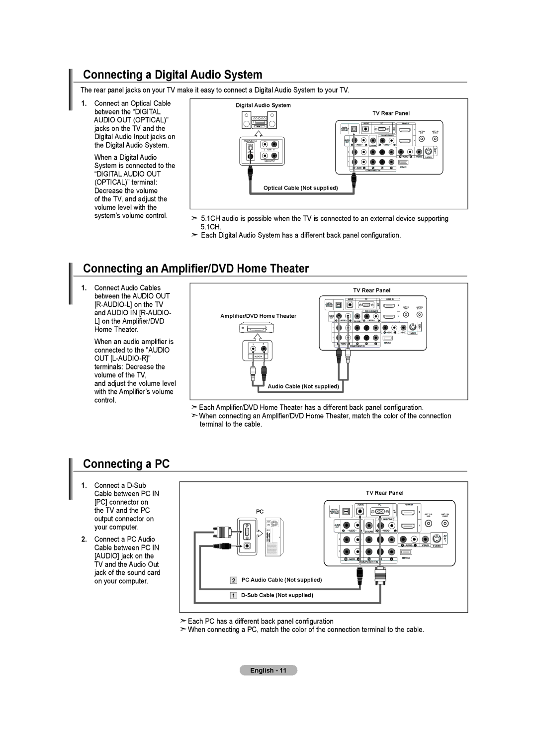 Samsung LN-T2332H, LN-T4032H Connecting a Digital Audio System, Connecting an Amplifier/DVD Home Theater, Connecting a PC 