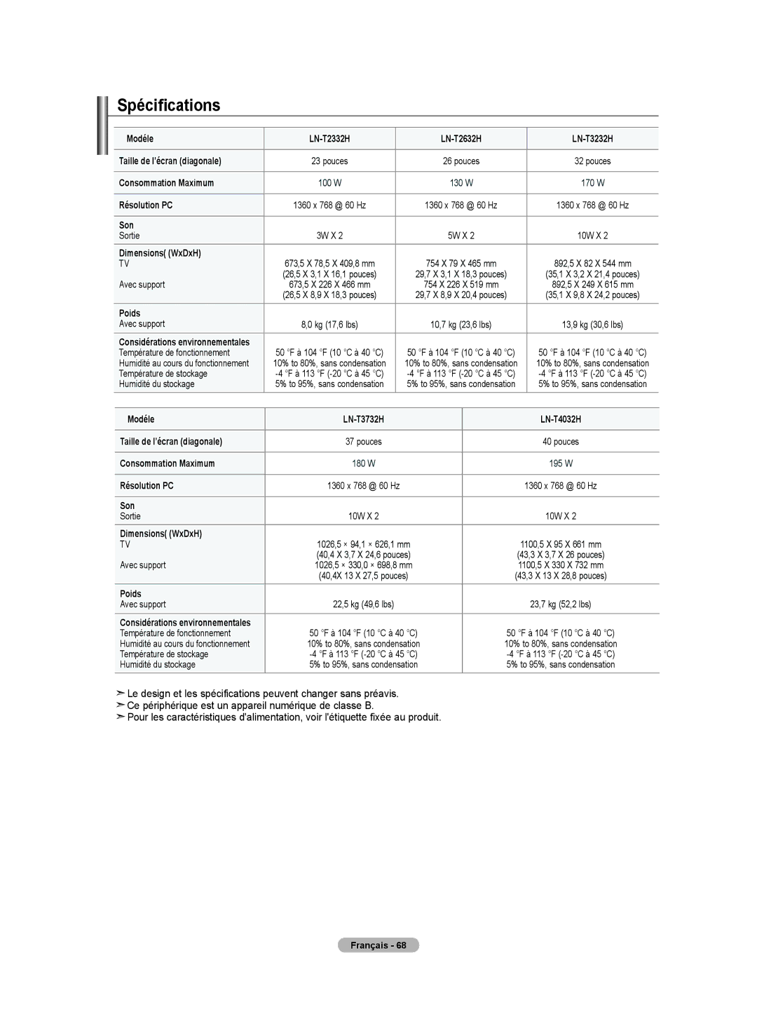 Samsung LN-T4032H, BN68-01250B-00, LN-T2332H, LN-T3732H manual Spécifications, Dimensions WxDxH 