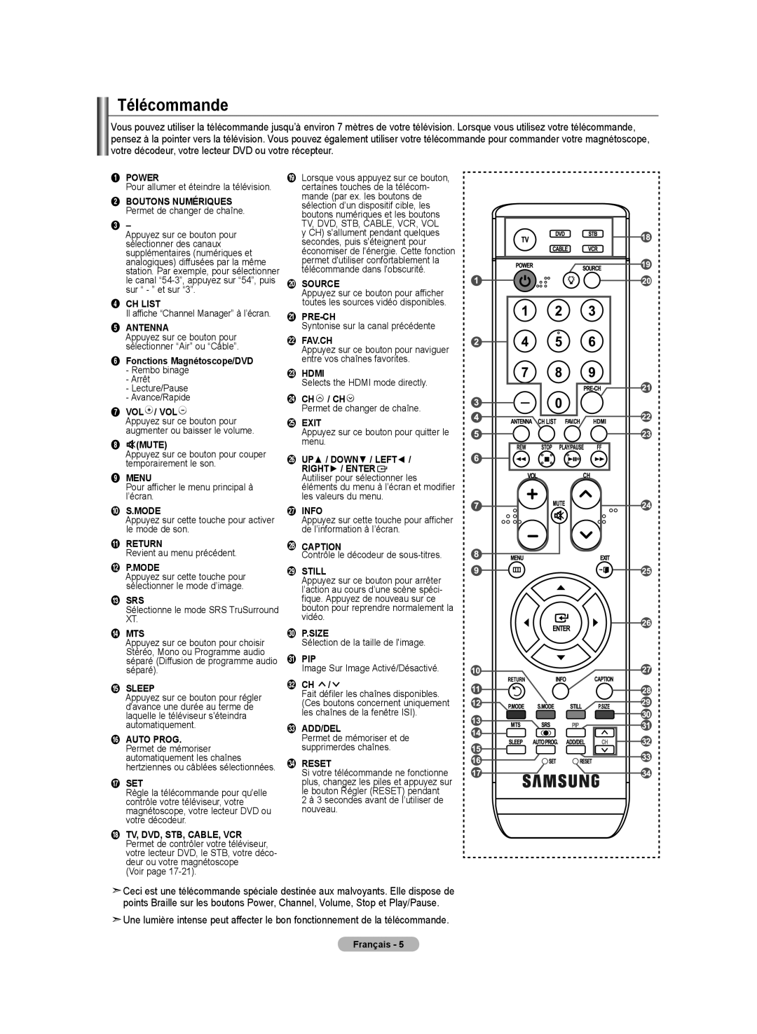 Samsung LN-T3732H, BN68-01250B-00, LN-T2332H, LN-T4032H manual Télécommande, Power 