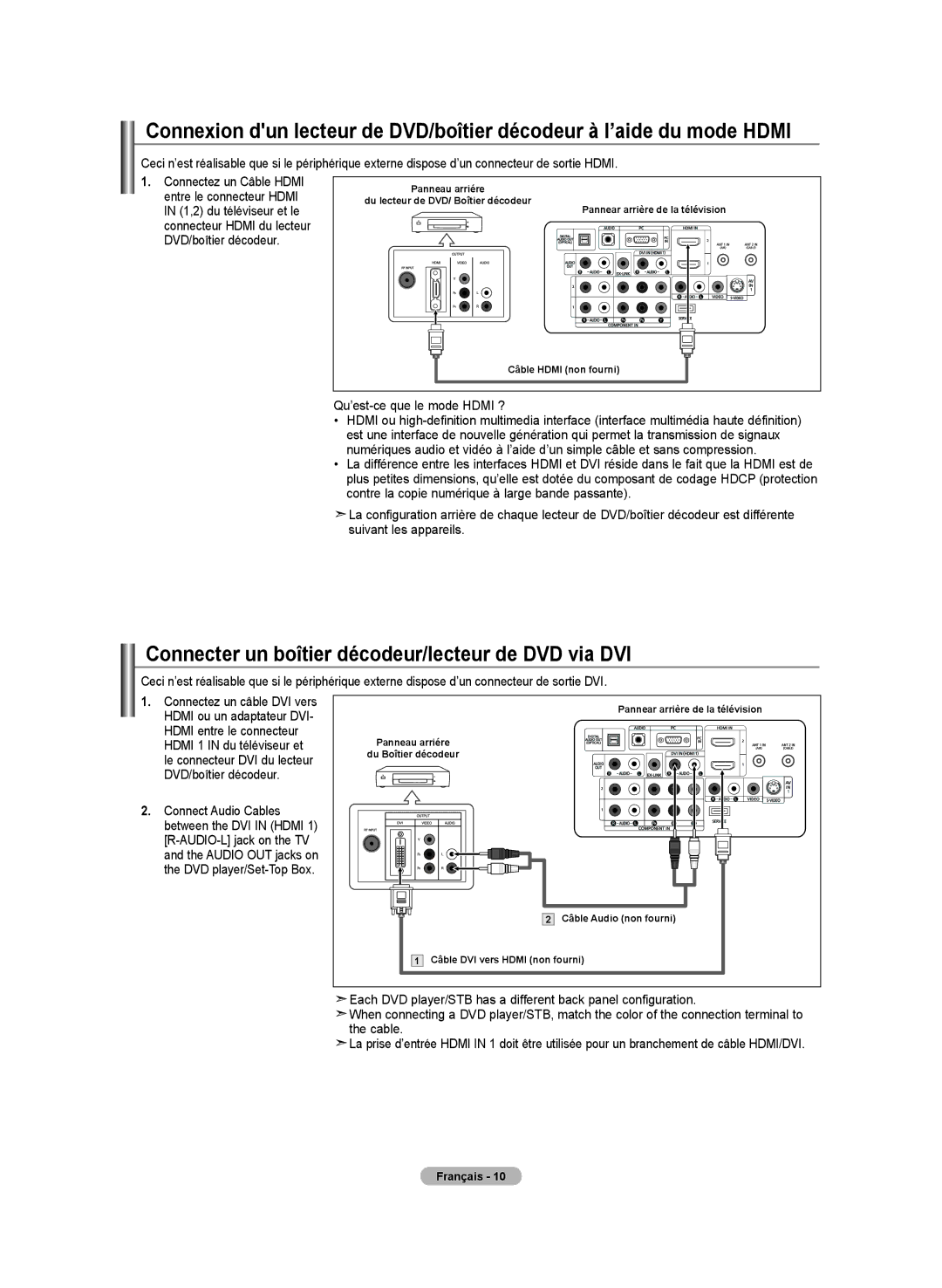 Samsung BN68-01250B-00, LN-T2332H manual Connecter un boîtier décodeur/lecteur de DVD via DVI, Qu’est-ce que le mode Hdmi ? 