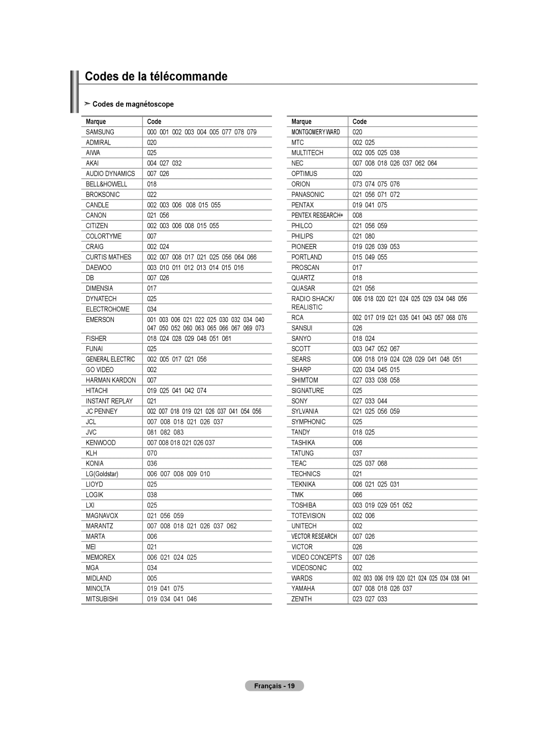 Samsung LN-T2332H, BN68-01250B-00, LN-T4032H, LN-T3732H manual Codes de la télécommande, Codes de magnétoscope 