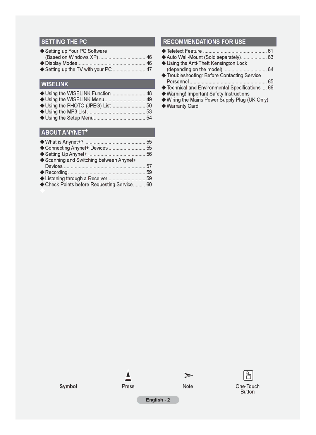 Samsung BN68-01412D-00  Using the Anti-Theft Kensington Lock,  Troubleshooting Before Contacting Service, Symbol, Press 