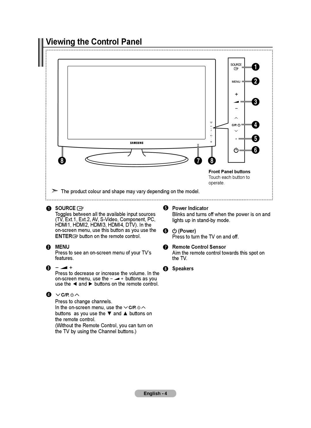 Samsung BN68-01412D-00 user manual Viewing the Control Panel, Power Indicator, Remote Control Sensor, Speakers 