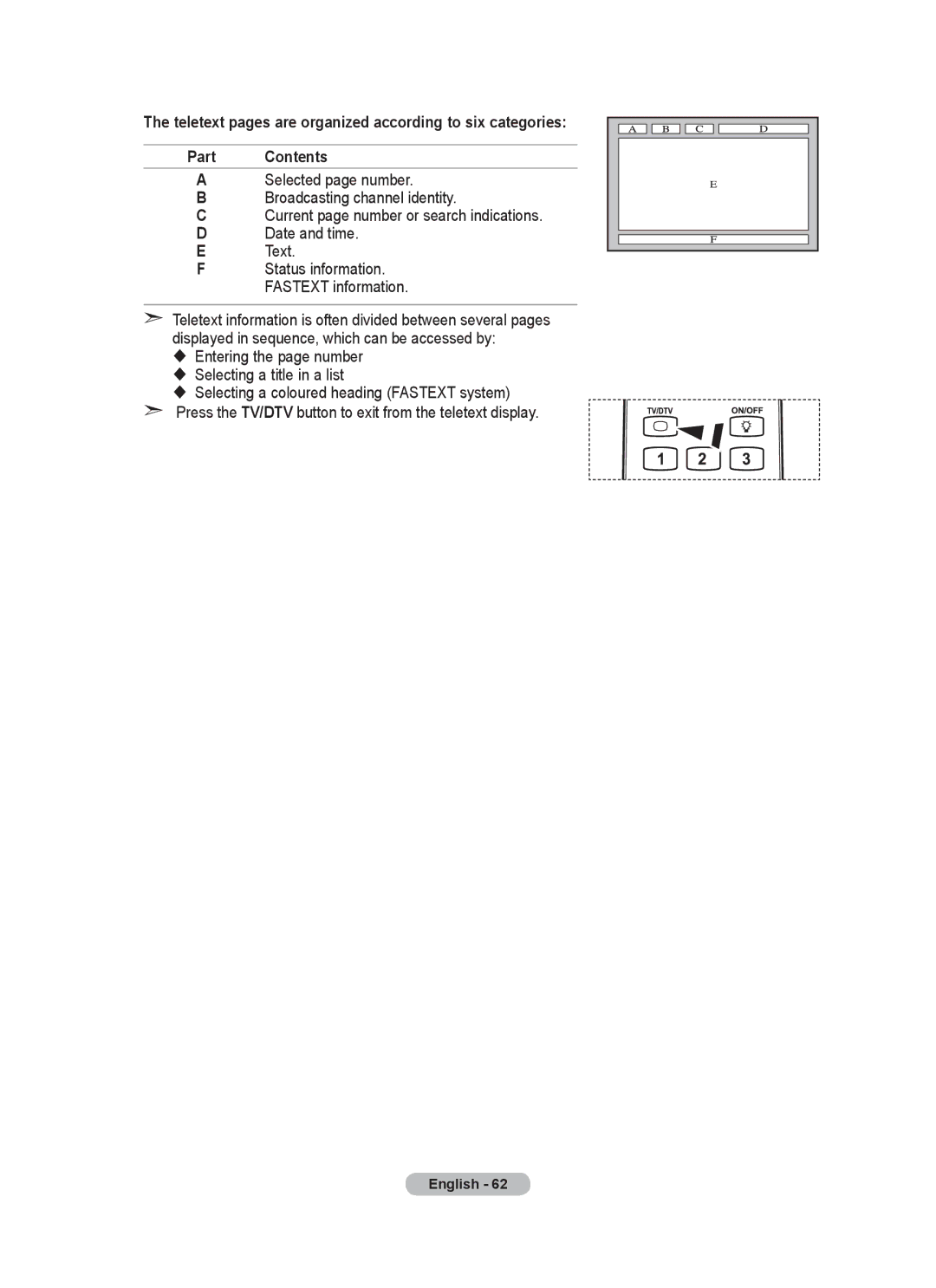 Samsung BN68-01412D-00 user manual English 