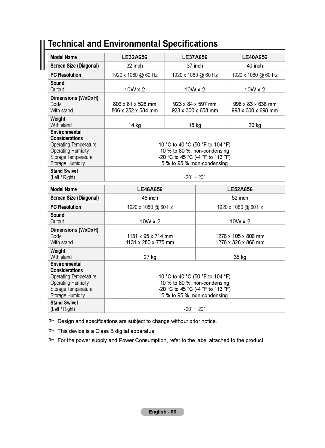 Samsung BN68-01412D-00 user manual Technical and Environmental Specifications 