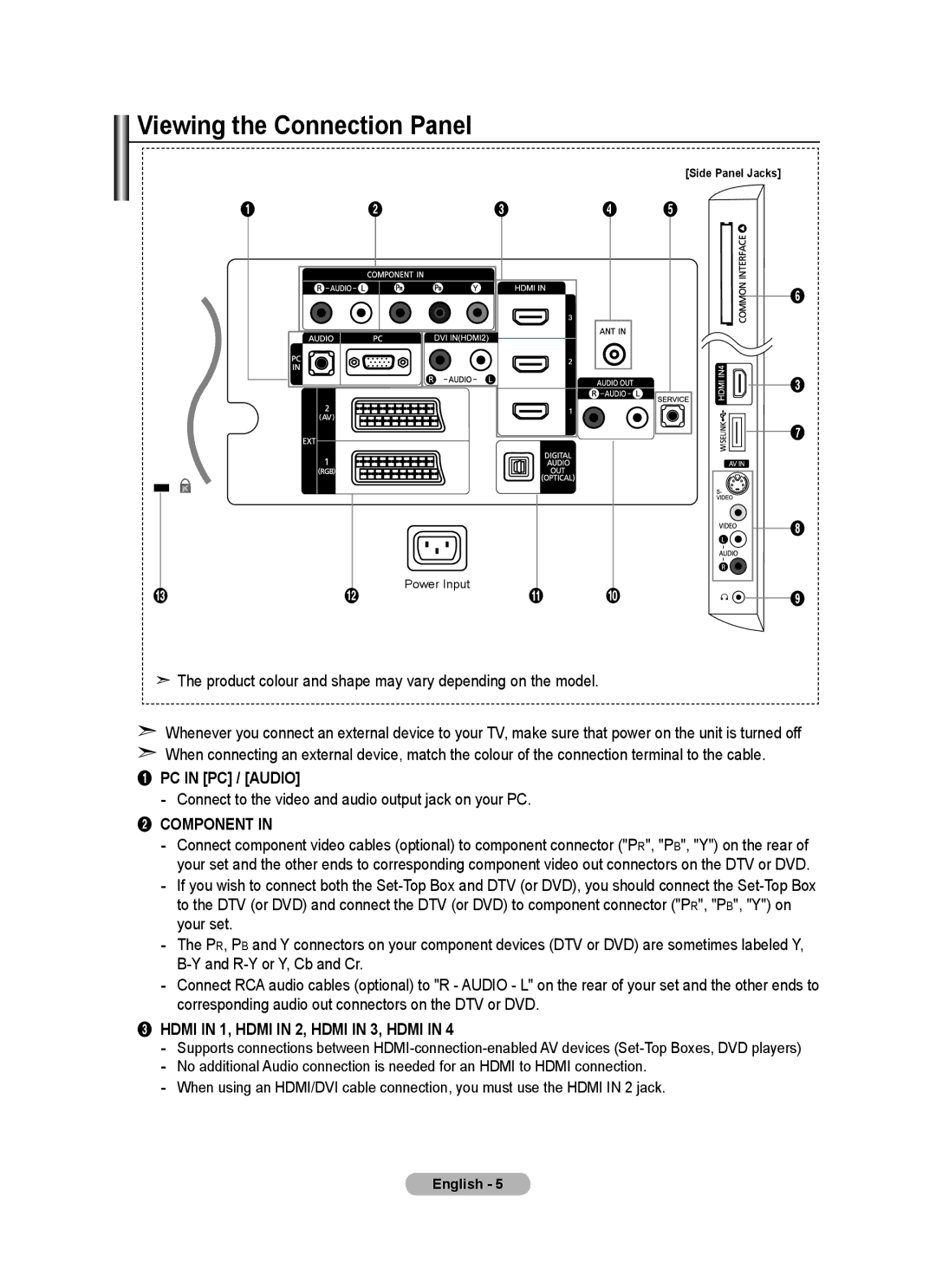 Samsung BN68-01412D-00 user manual Viewing the Connection Panel, PC in PC / Audio 