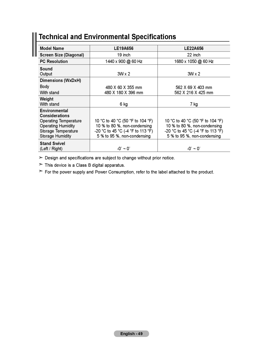 Samsung BN68-01412M-00 user manual Technical and Environmental Specifications 