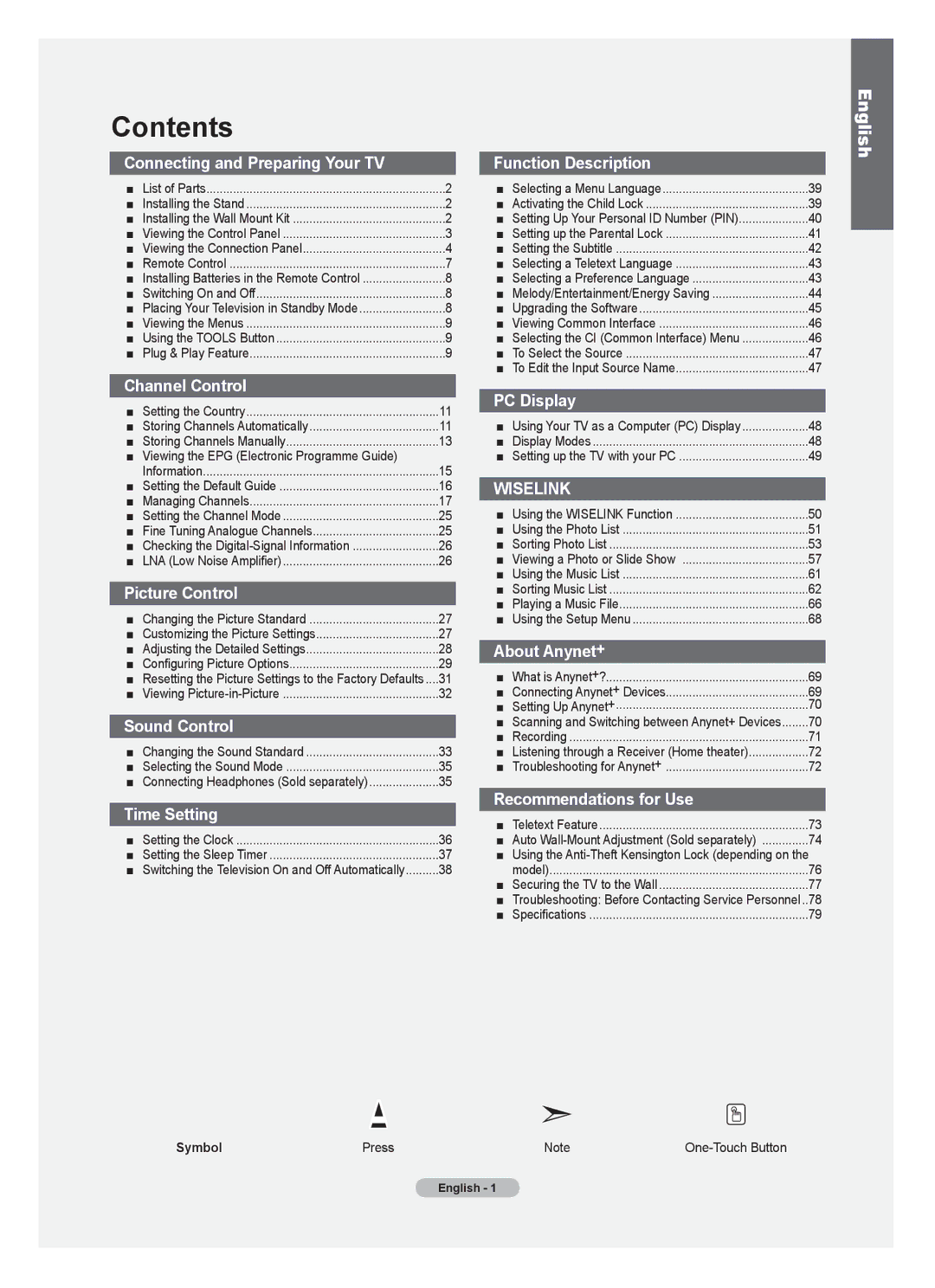 Samsung BN68-01412T-00 user manual Contents 