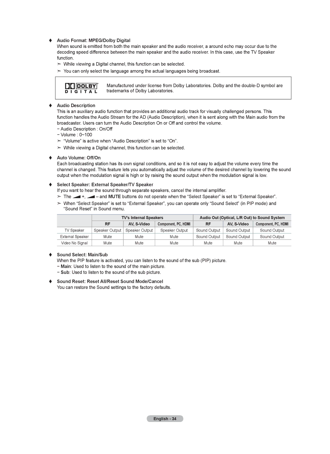 Samsung BN68-01412T-00 user manual  Audio Format MPEG/Dolby Digital,  Audio Description,  Auto Volume Off/On 