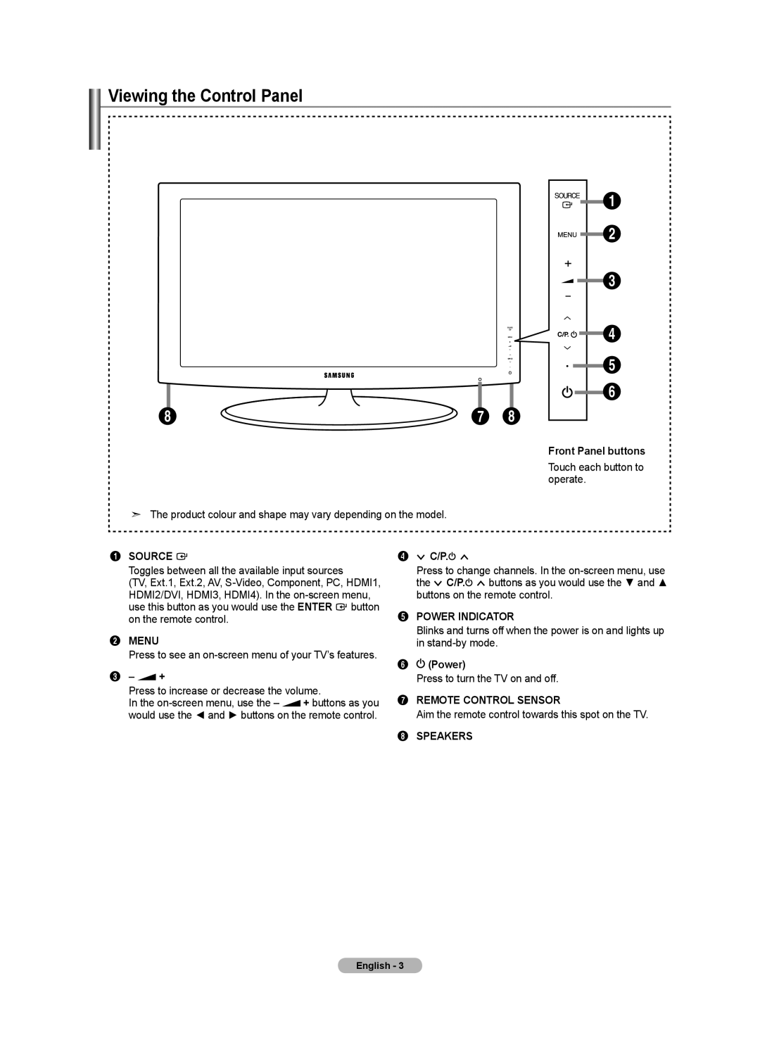 Samsung BN68-01412T-00 user manual Viewing the Control Panel, Front Panel buttons, Power 