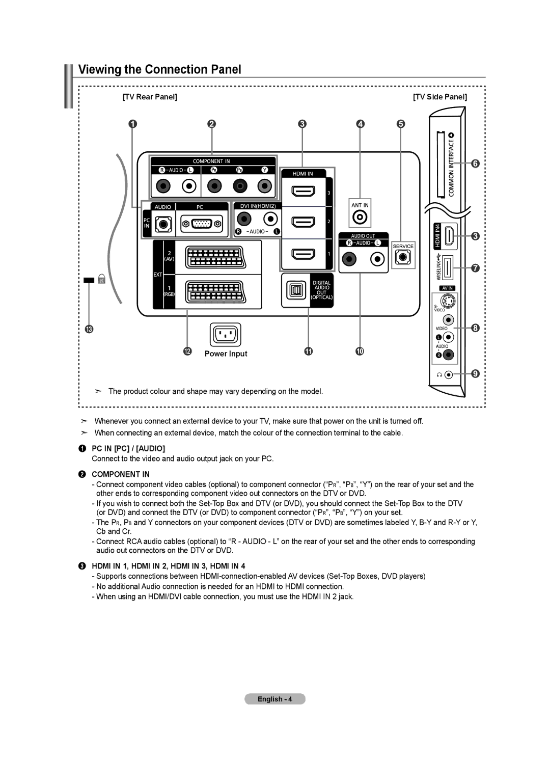 Samsung BN68-01412T-00 user manual Viewing the Connection Panel, TV Rear Panel, Power Input, PC in PC / Audio 