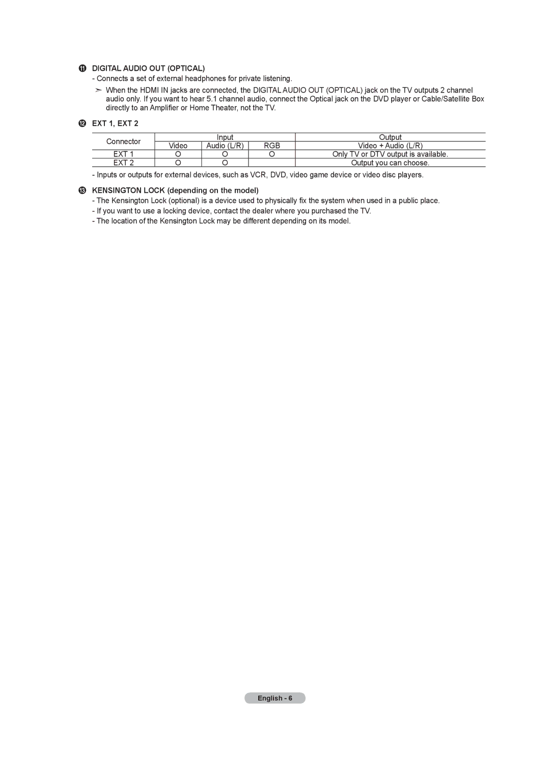 Samsung BN68-01412T-00 user manual @ EXT 1, EXT, # Kensington Lock depending on the model 