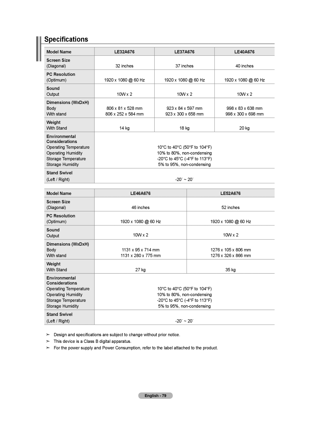 Samsung BN68-01412T-00 user manual Specifications 