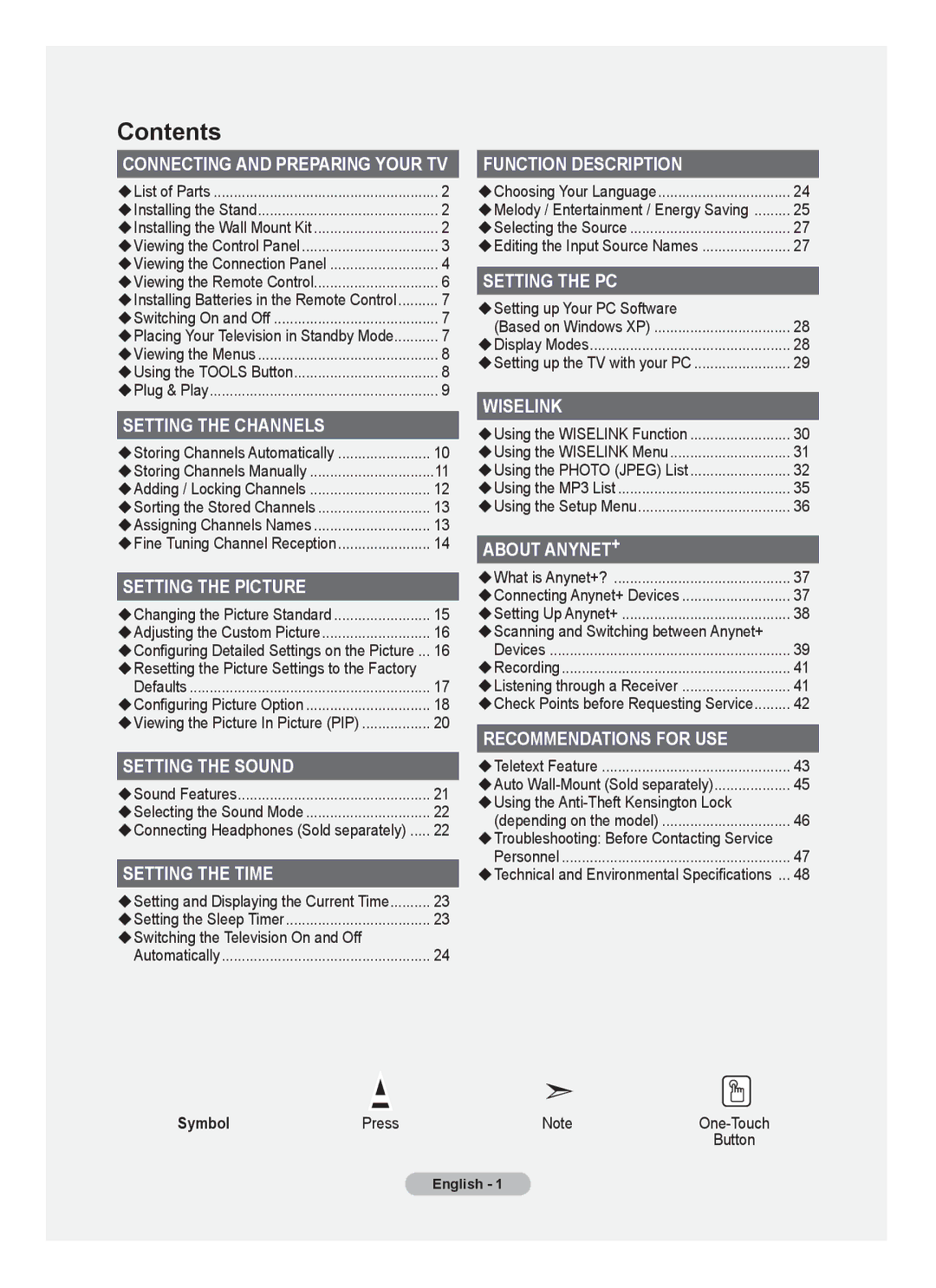 Samsung BN68-01415A-00 user manual Contents 