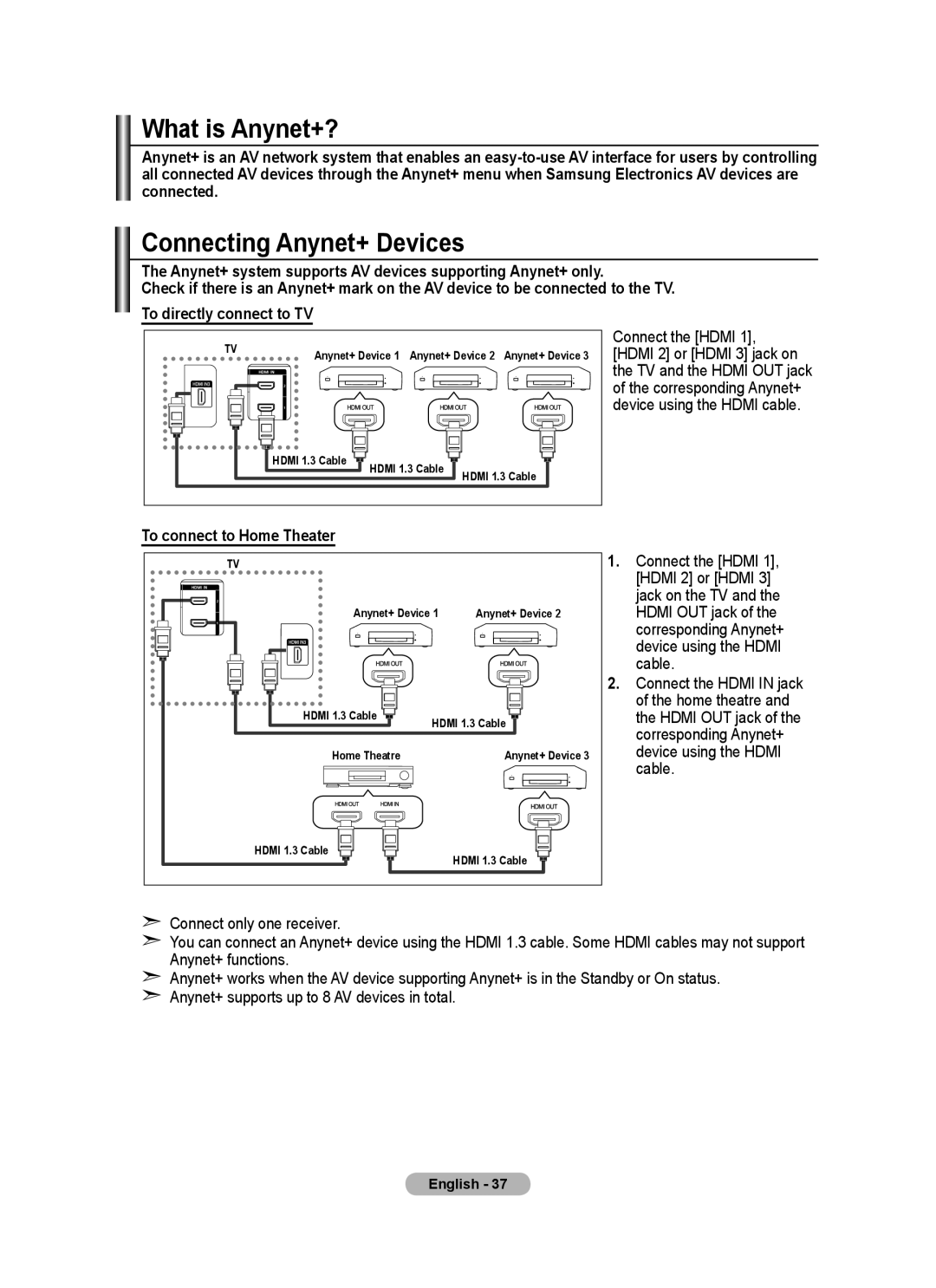 Samsung BN68-01415A-00 user manual What is Anynet+?, Connecting Anynet+ Devices, To connect to Home Theater 