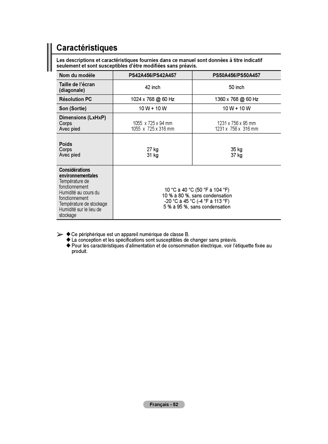 Samsung BN68-01416A-00 user manual Caractéristiques 