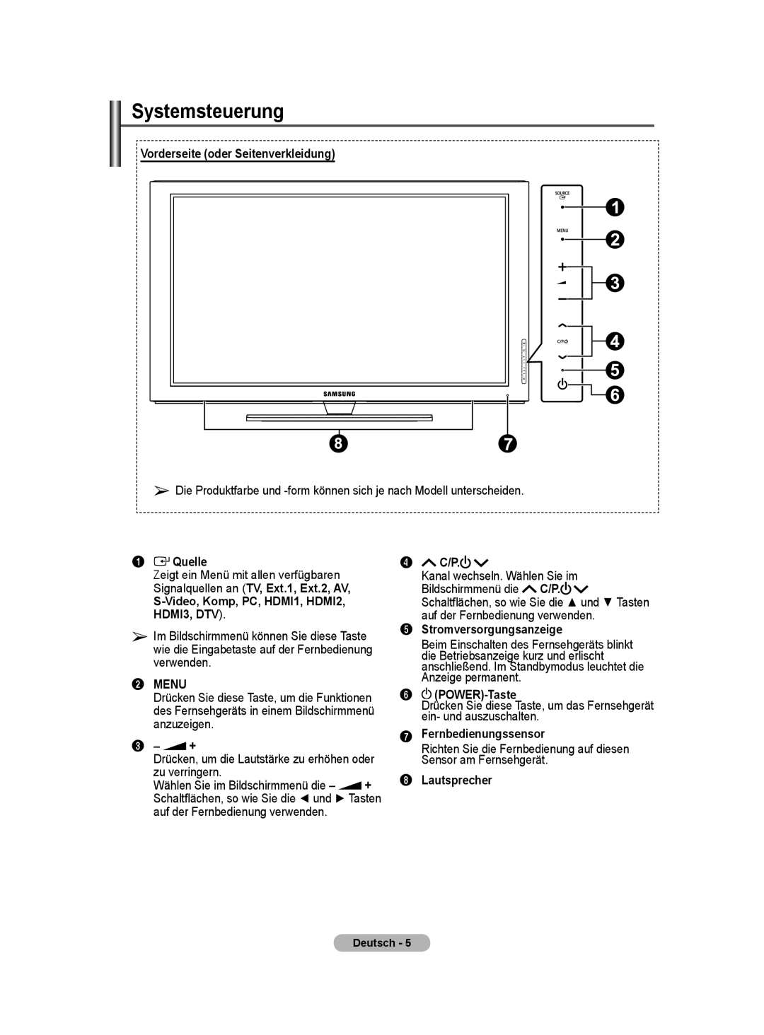 Samsung BN68-01416A-00 user manual Systemsteuerung 