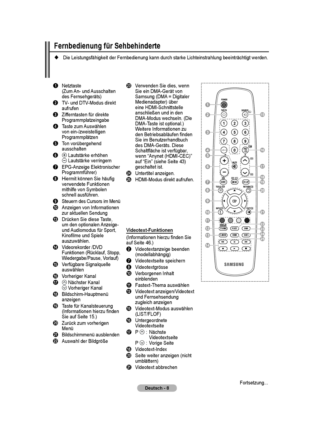 Samsung BN68-01416A-00 user manual Fernbedienung für Sehbehinderte, Videotext-Funktionen 