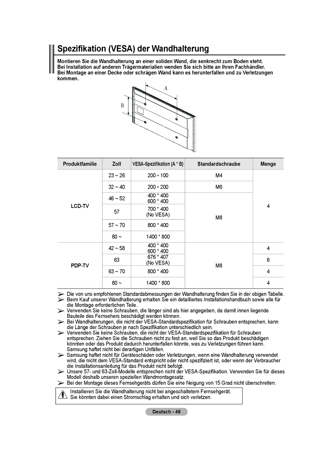 Samsung BN68-01416A-00 user manual Spezifikation Vesa der Wandhalterung, Zoll, Standardschraube Menge, Produktfamilie 