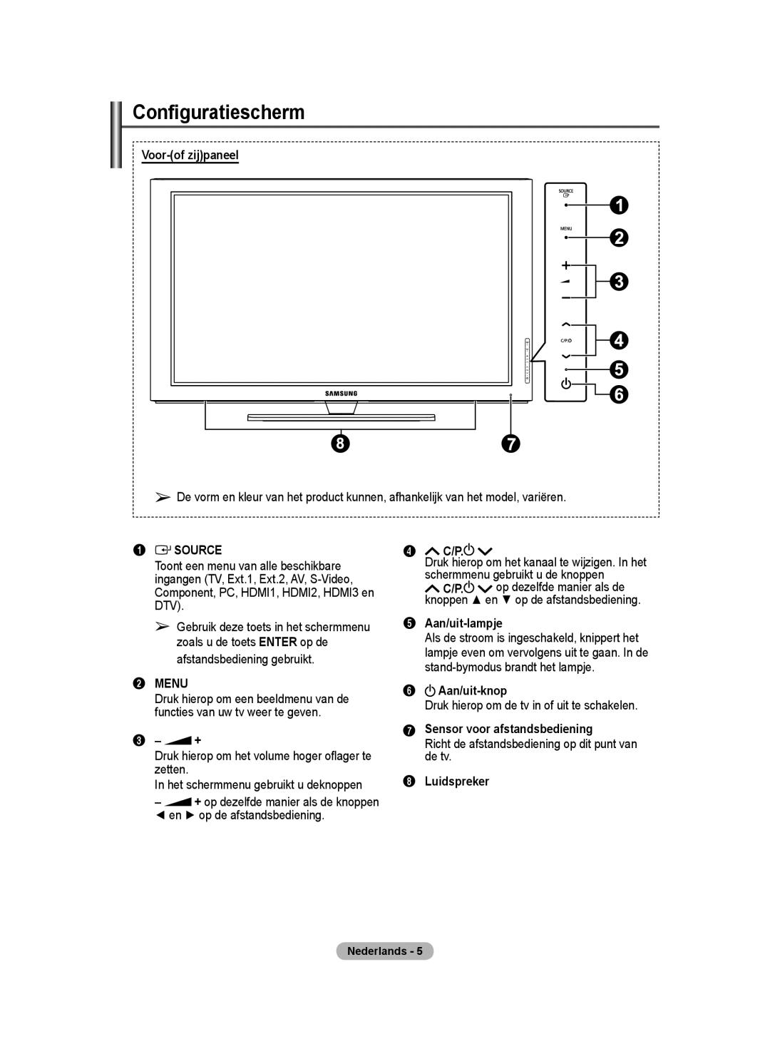 Samsung BN68-01416A-00 user manual Configuratiescherm 