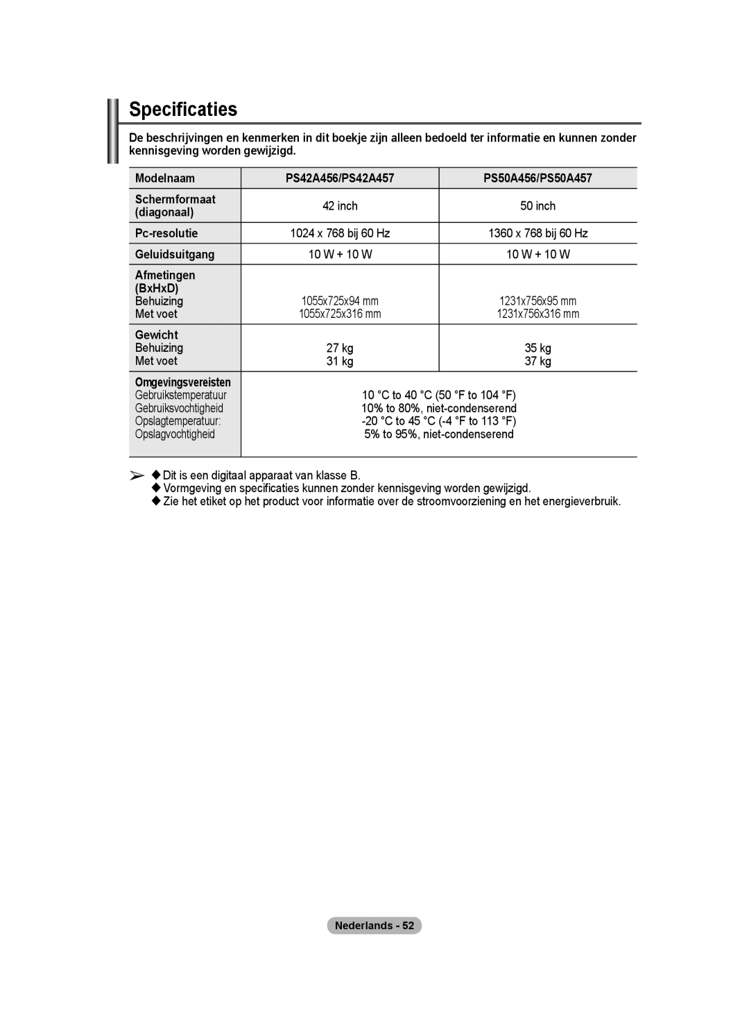 Samsung BN68-01416A-00 user manual Specificaties, Diagonaal, Pc-resolutie, Geluidsuitgang, Afmetingen BxHxD 