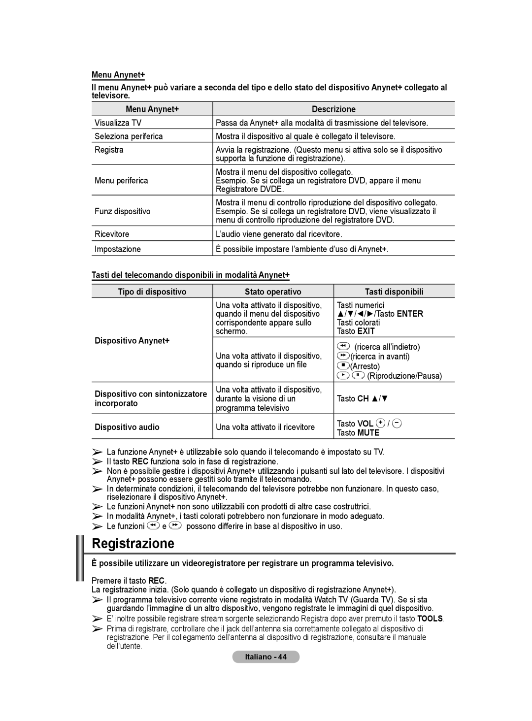 Samsung BN68-01416A-00 user manual Registrazione, Dispositivo Anynet+, Incorporato, Dispositivo audio 