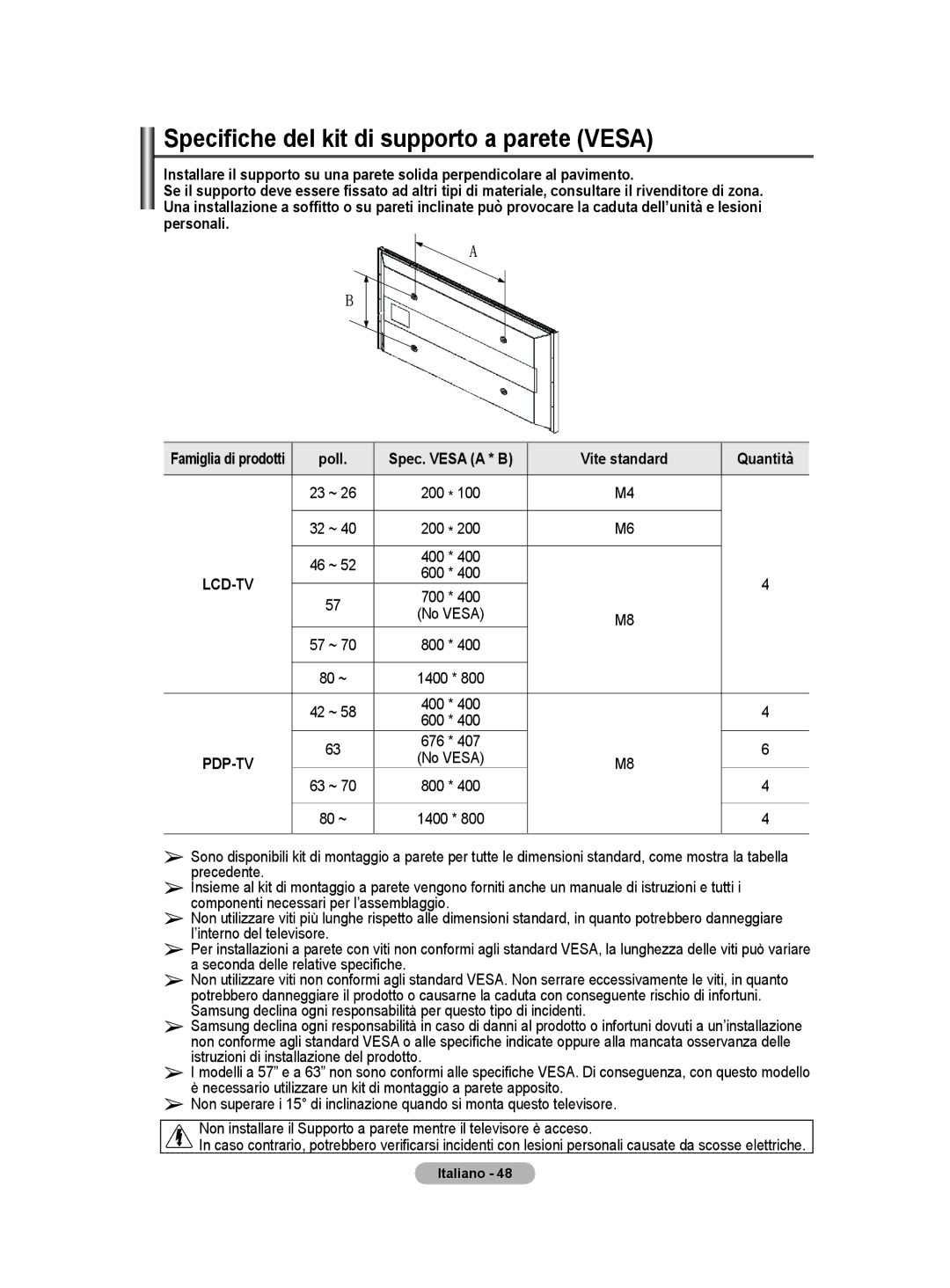 Samsung BN68-01416A-00 Specifiche del kit di supporto a parete Vesa, Poll, Vite standard Quantità, Spec. Vesa a * B 