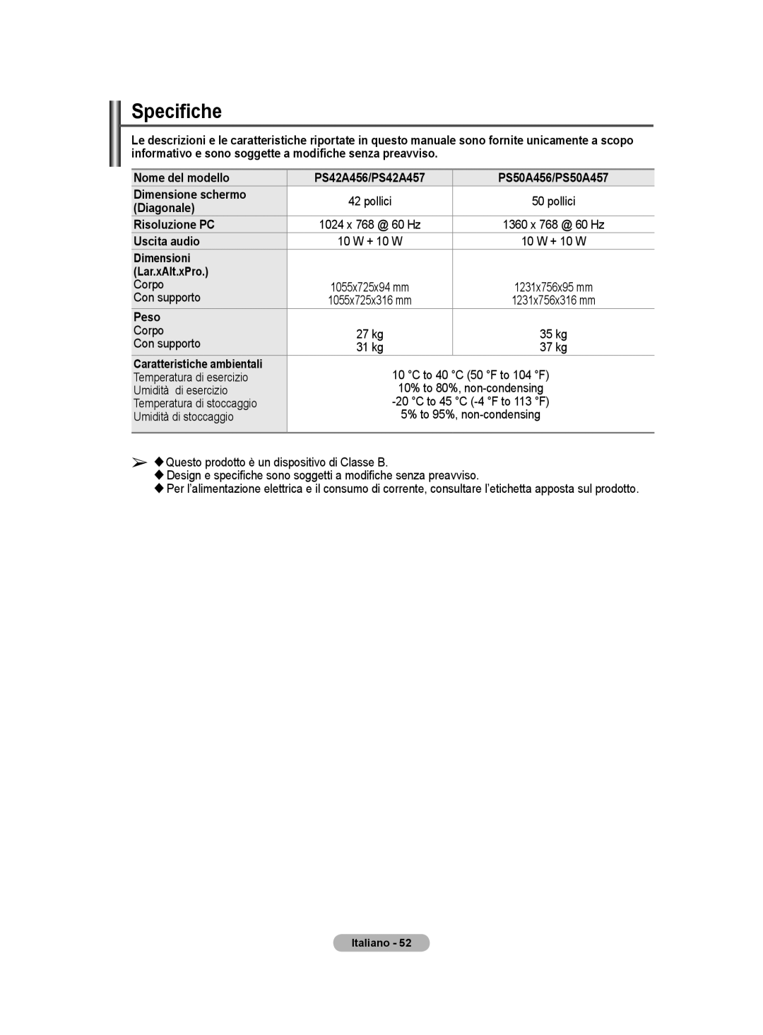 Samsung BN68-01416A-00 user manual Specifiche 