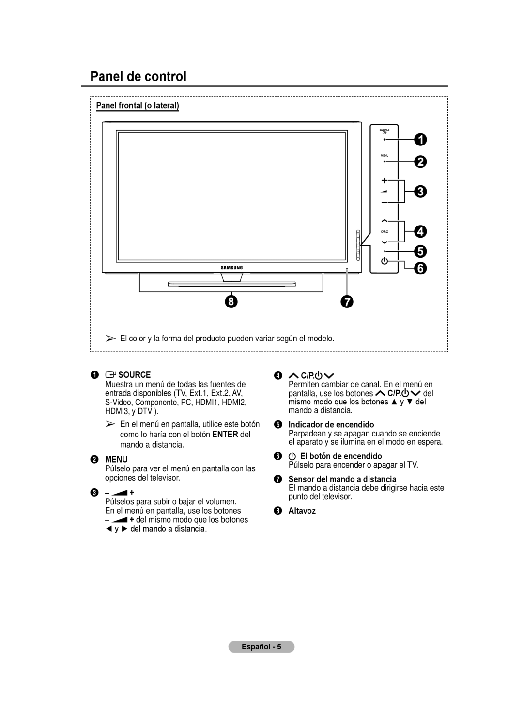 Samsung BN68-01416A-00 user manual Panel de control, Panel frontal o lateral, Indicador de encendido, Altavoz 