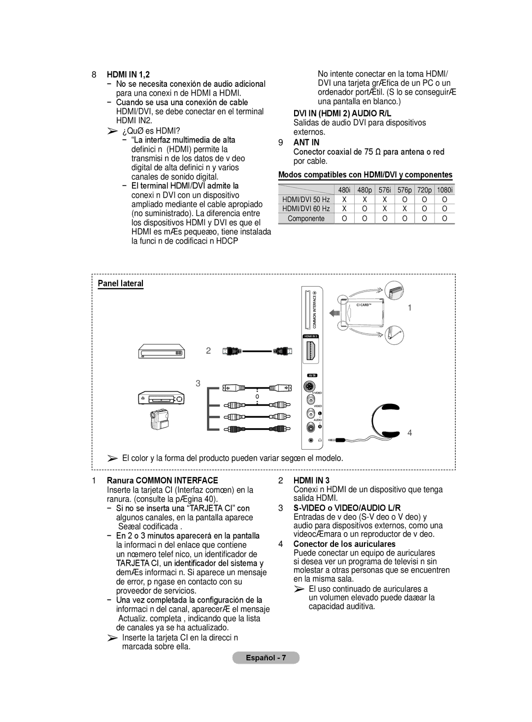 Samsung BN68-01416A-00 user manual Panel lateral, Ranura Common Interface, Conector de los auriculares 